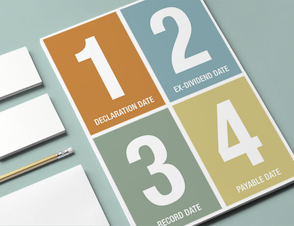Financial Advisor | Investing