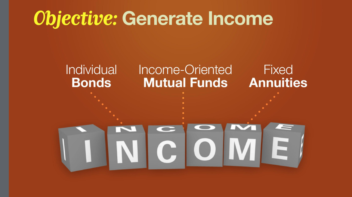Annuity | Annuity Quote | Financial Advisor