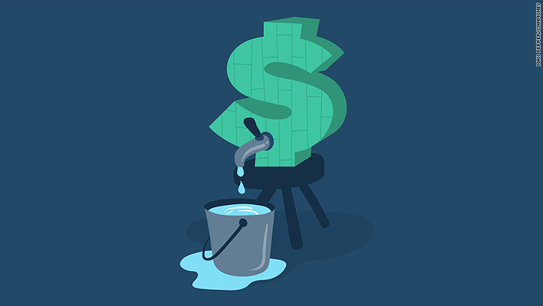 Annuity | Annuity Quote | Financial Advisor