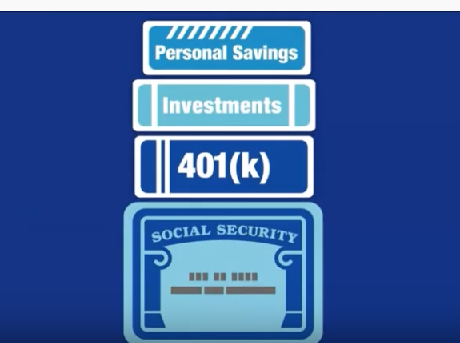 Annuity | Annuity Quote