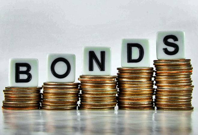 Retirement Planning | Annuity Quote