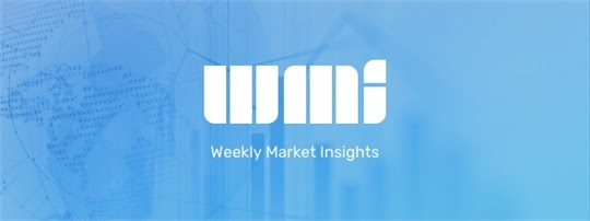Investing | Financial Advisor | Wealth Management